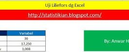 Lilliefors dengan Excel