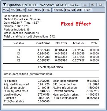 Output Fixed Effect Regresi Data Panel dengan Eviews