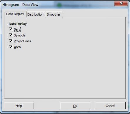 Mann Whitney Histogram Line Plot Minitab