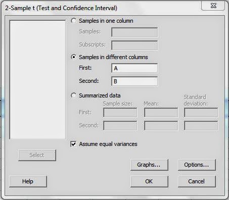 Independen T Test Minitab