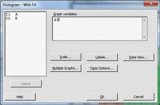 Mann Whitney Histogram Proses Minitab