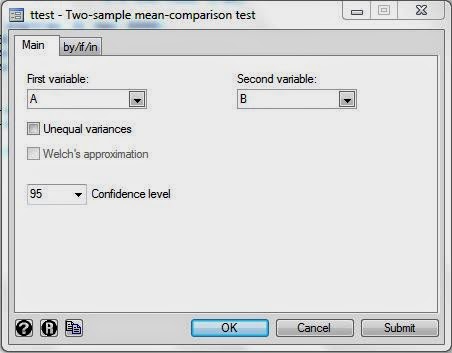 Independen T Test dengan STATA