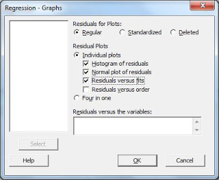 Menampilkan Plot Regresi Linear Berganda dengan Minitab