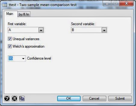 Independen T Test STATA Welch