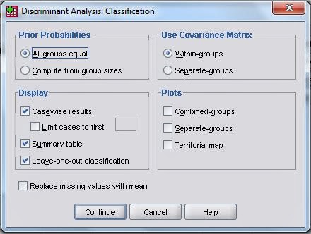 Analisis Diskriminan SPSS Classification