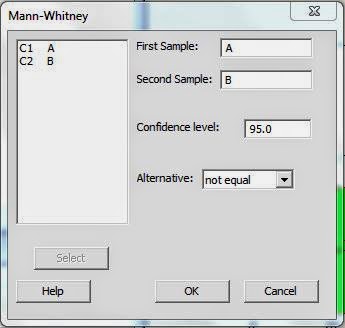 Mann Whitney dengan Minitab