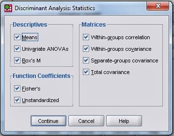 Analisis Diskriminan SPSS Proses