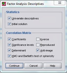 Analisis faktor Deskriptive