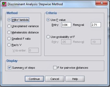 Analisis Diskriminan SPSS Stepwise